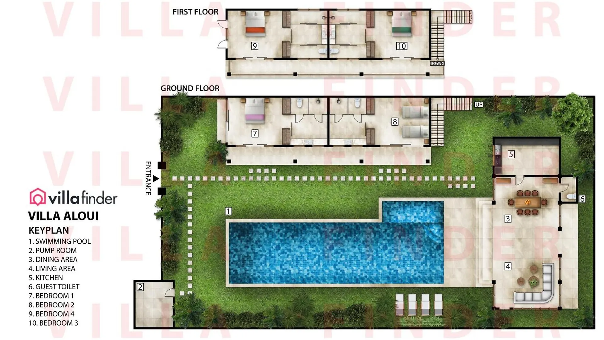 Villa Aloui By Villa Finder Kerobokan